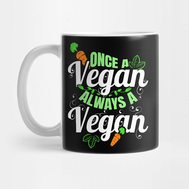 Once A Vegan, Always A Vegan by SinBle